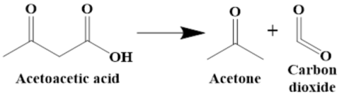ChemDraw illustration of the breakdown of acetoacetic acid